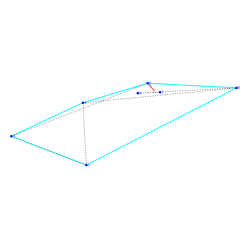 Flugauswertung